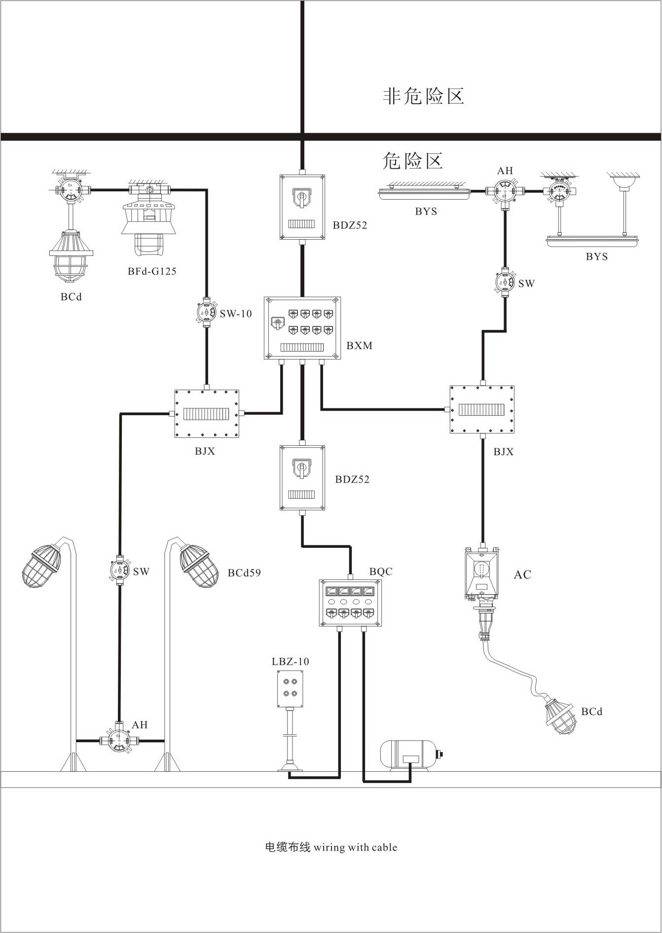 系統安裝示意圖