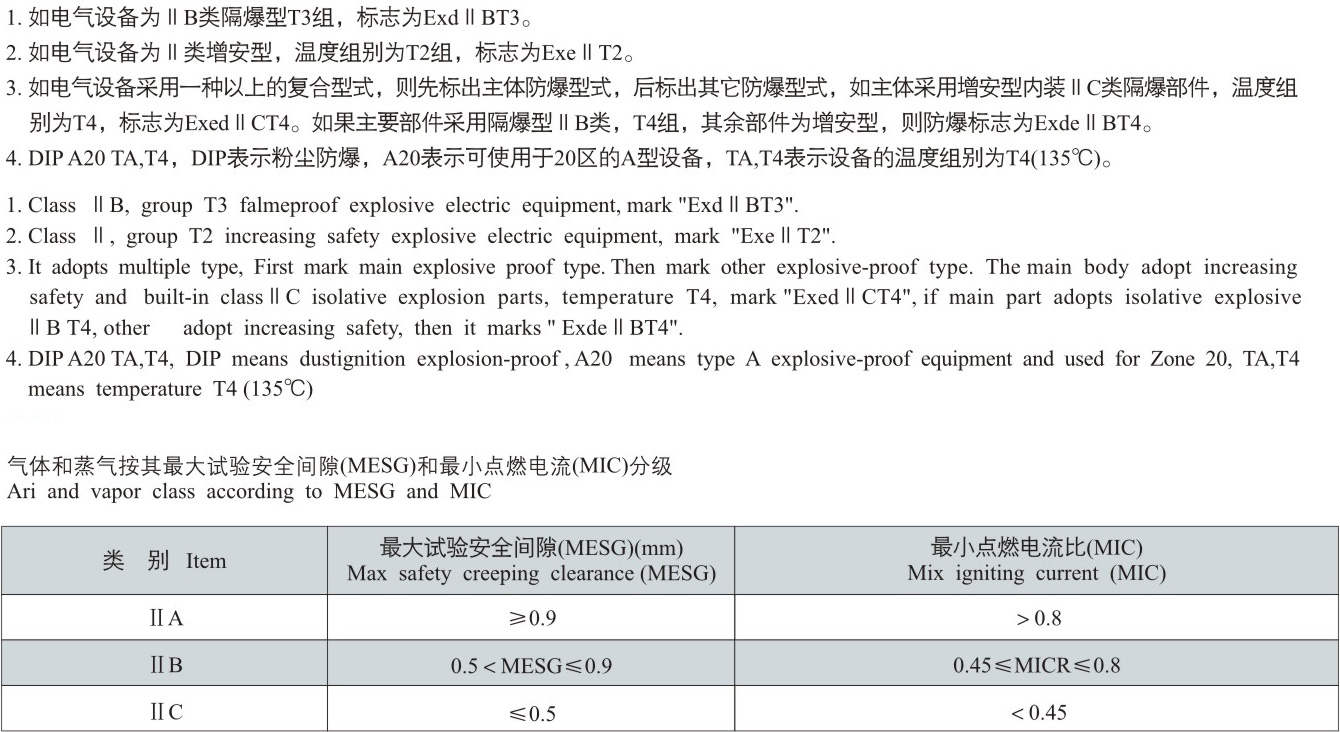 防爆標志舉例.jpg