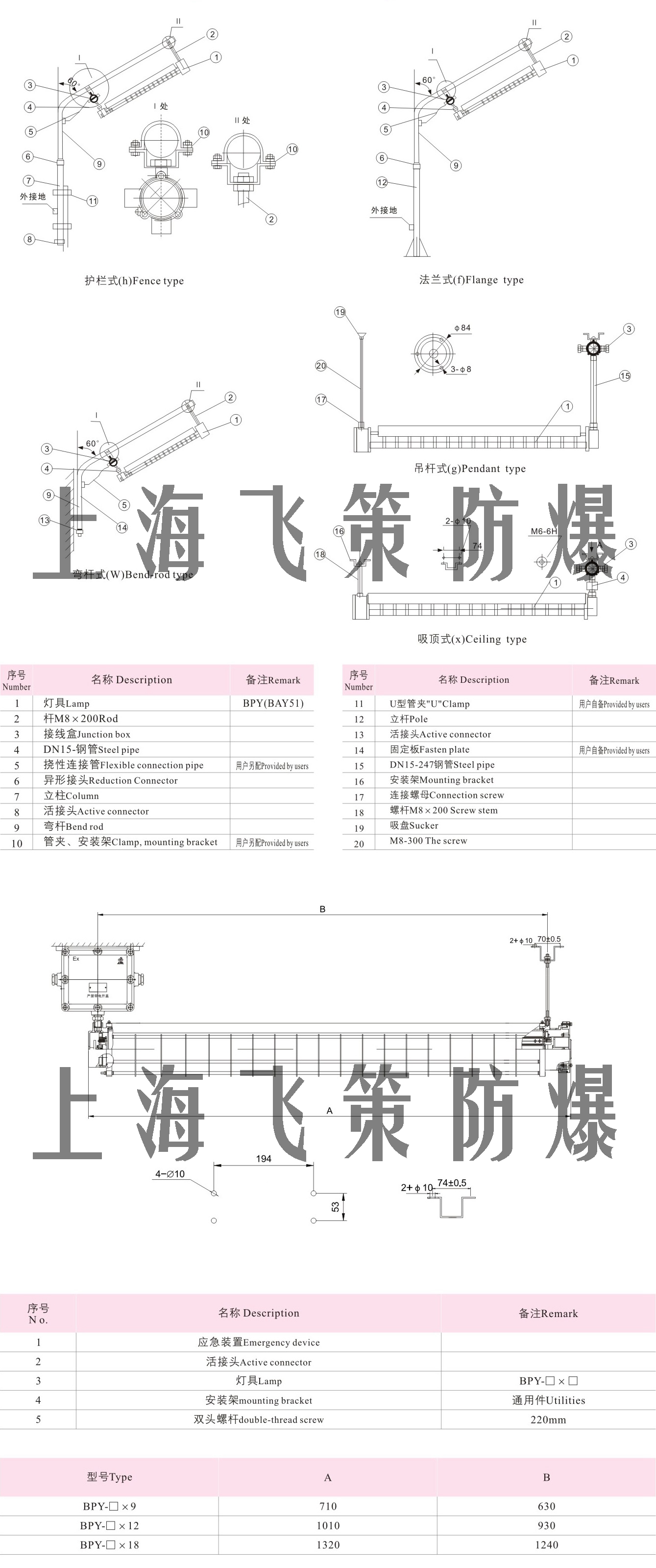 LED防爆熒光燈尺寸