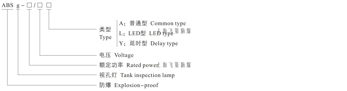 防爆視孔燈型號