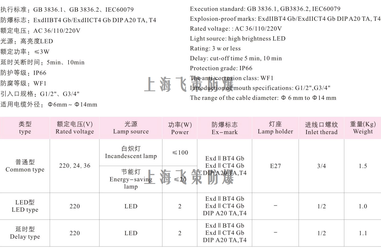 防爆視孔燈參數