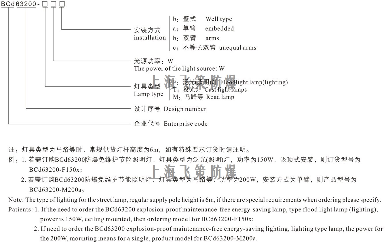 LED防爆燈200W型號(hào)