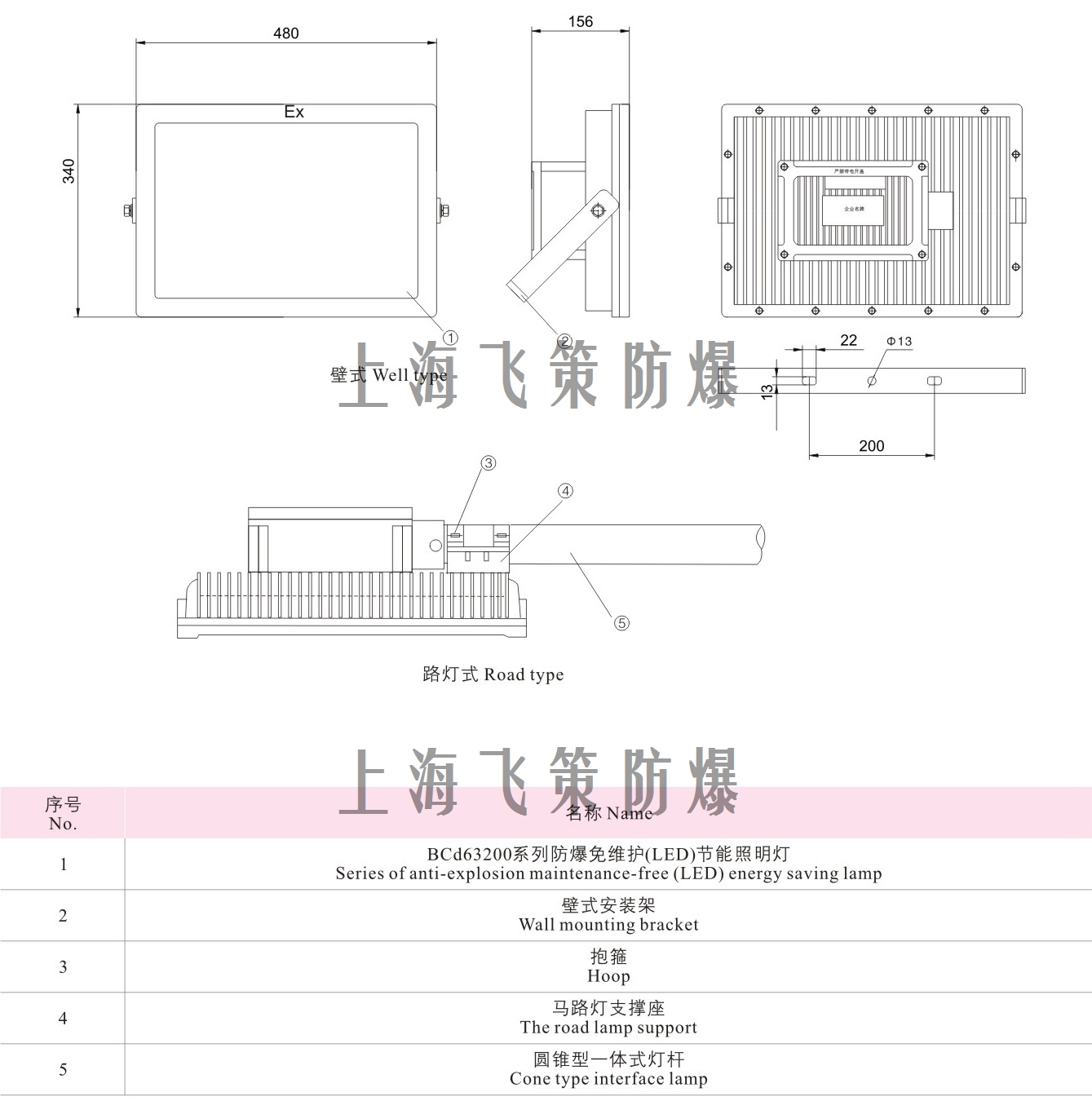 LED防爆燈200W尺寸