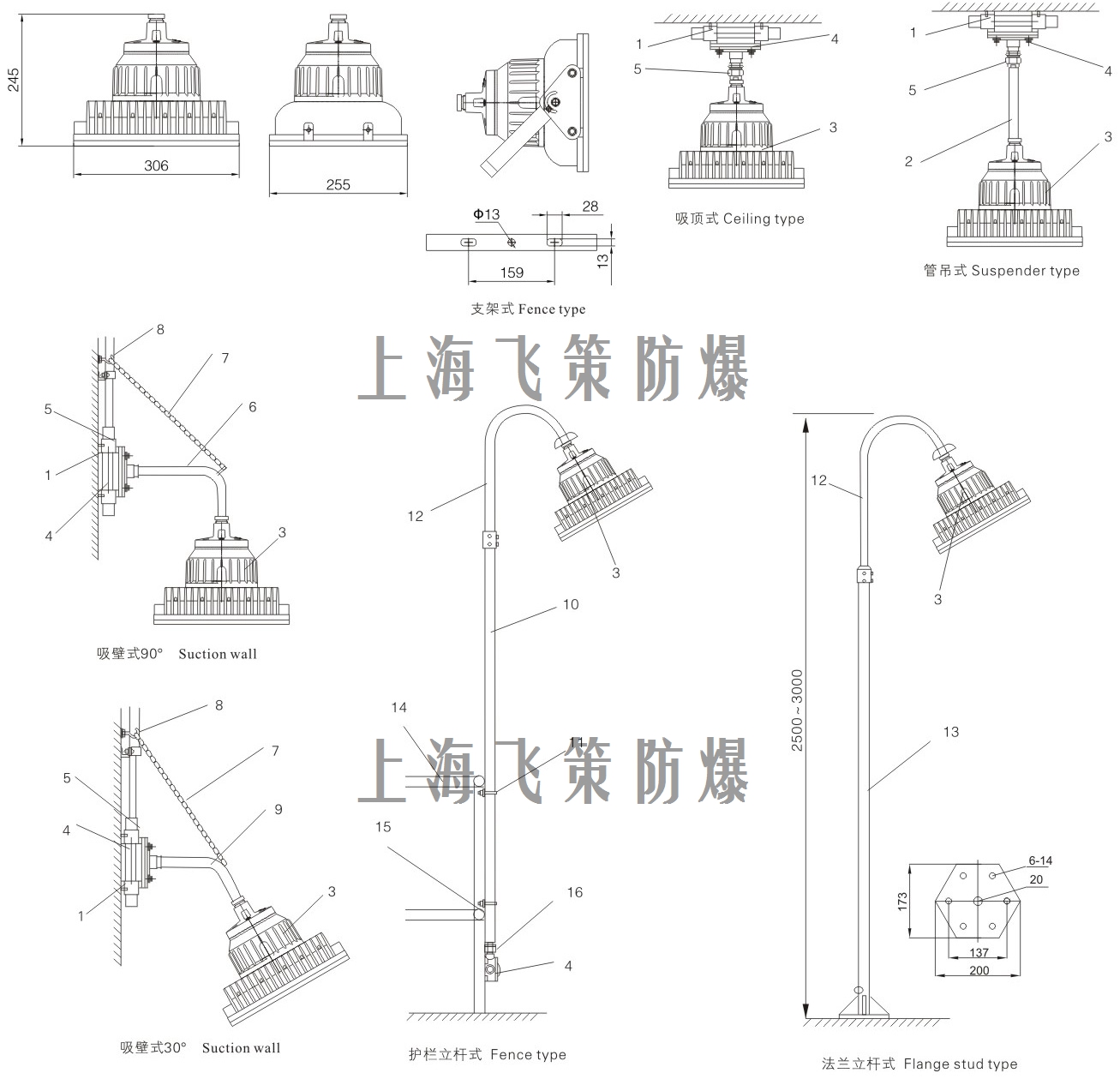 LED防爆燈100W尺寸