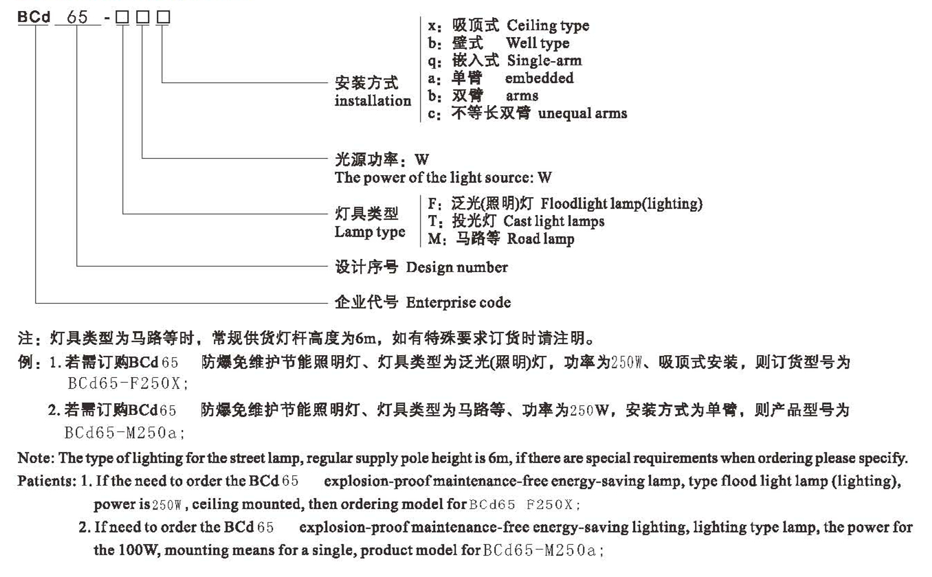 BCD64-65_頁面_14_副本3.jpg