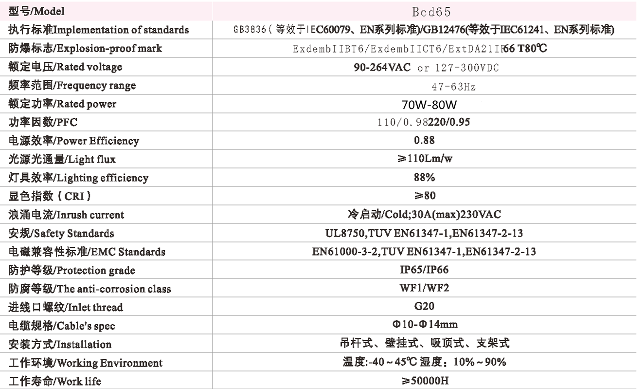 BCD64-65_頁面_10_副本2.png