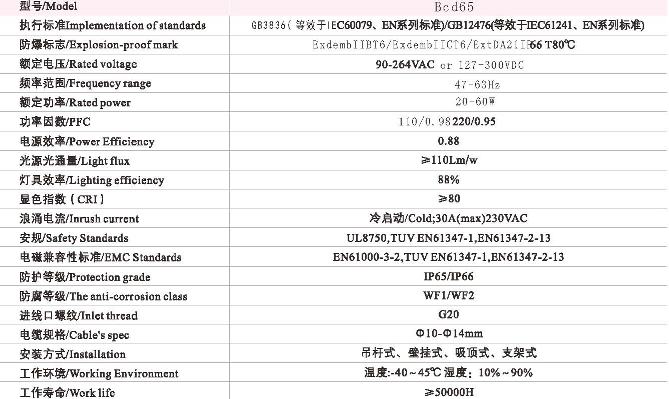 BCD64-65_頁(yè)面_09_副本1.jpg