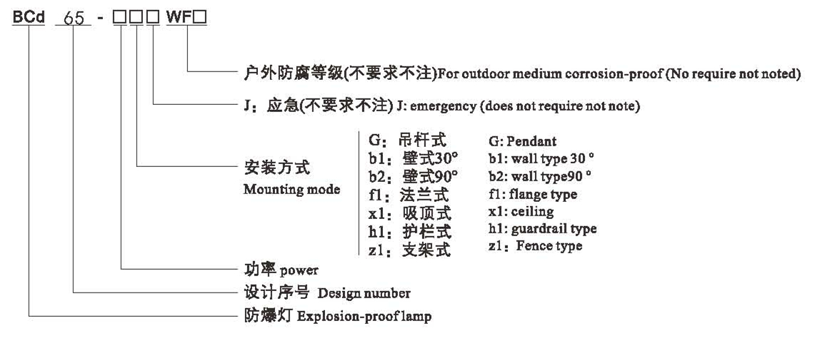 BCD64-65_頁(yè)面_08_副本3.jpg