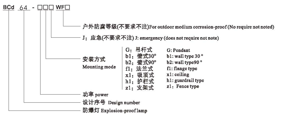 BCD64-65_頁面_01_副本2.jpg