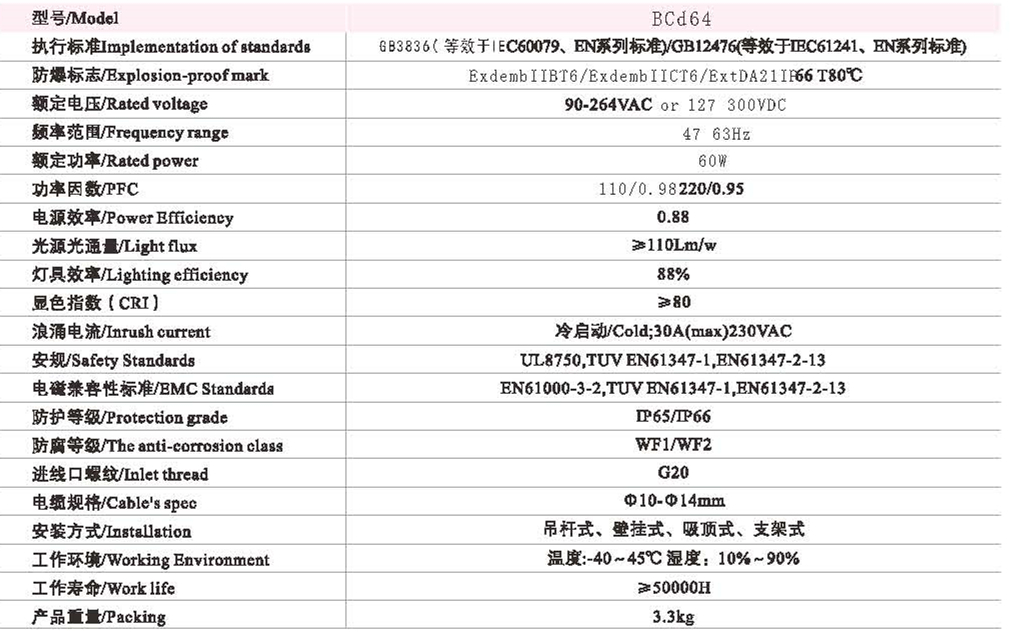 BCD64-65_頁面_03_副本2.jpg