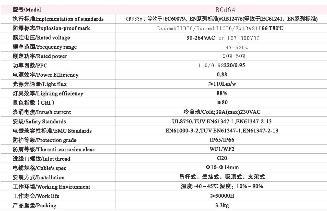 BCD64-65_頁面_01_副本7.jpg